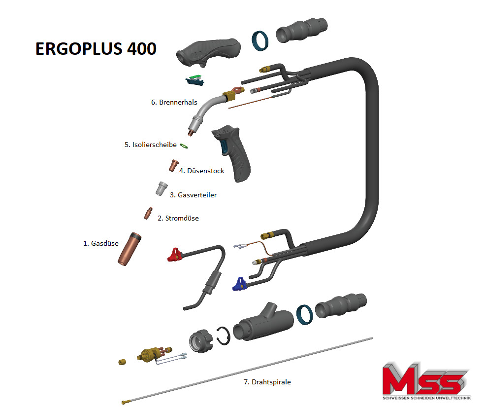 Aufbau-ErgoPlus400-12907805-06-07