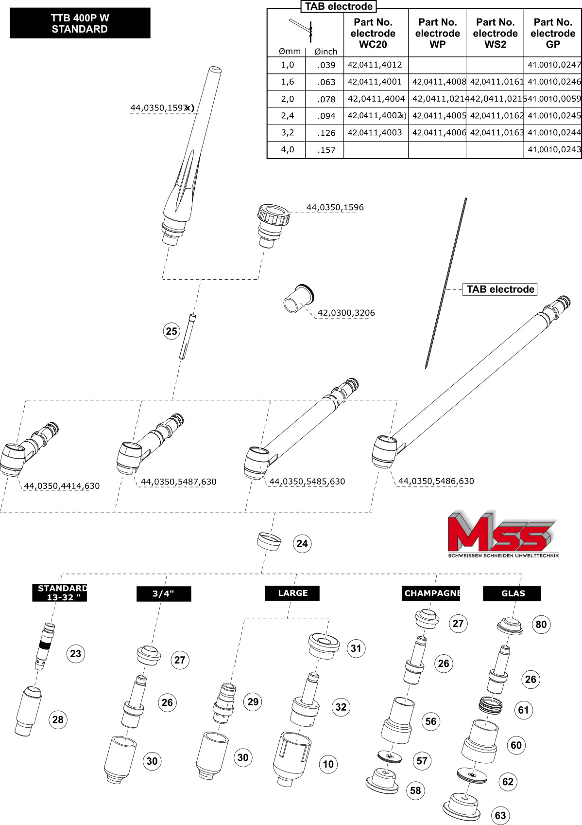 TTB-400P-W-ML-70-L65-44,0350,4414-168149