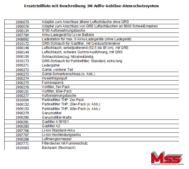 Ersatzteilliste-mit-Beschreibung-3M Adfl
