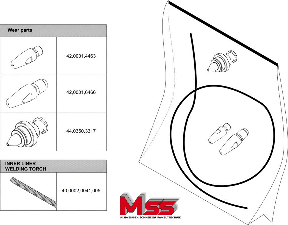 BK-Fe-Ø1,0mm-G-W-5m-Erstausr.-MTG-MTW-44
