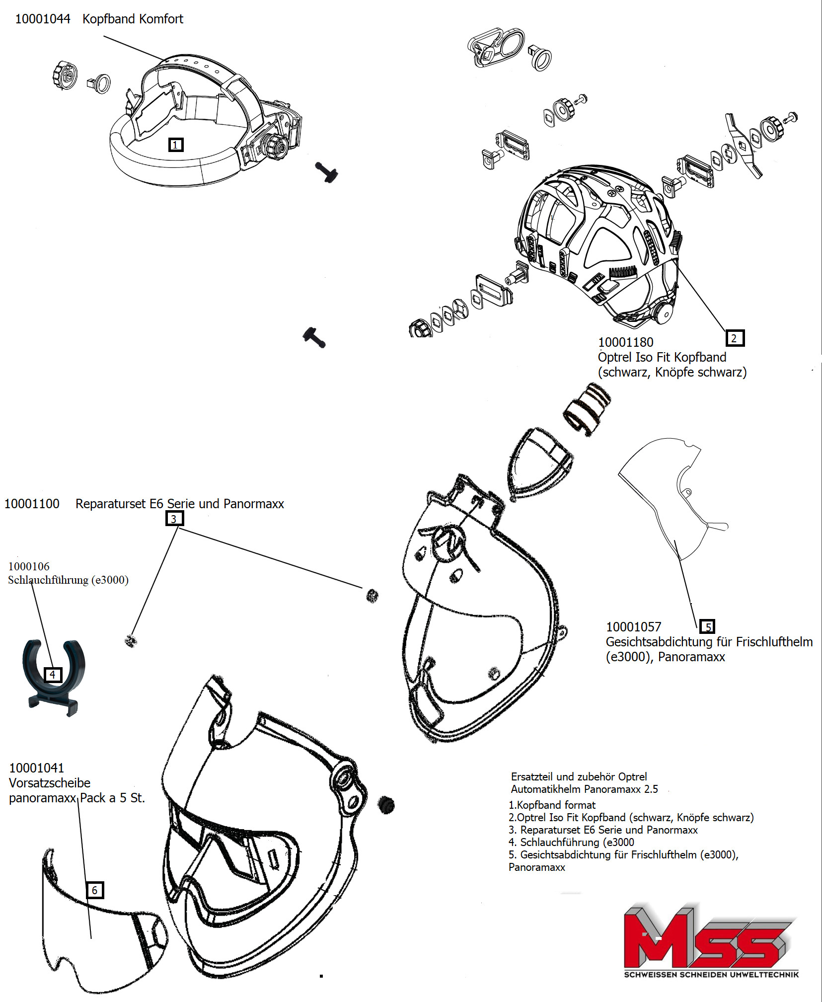 Automatikhelm panoramaxx